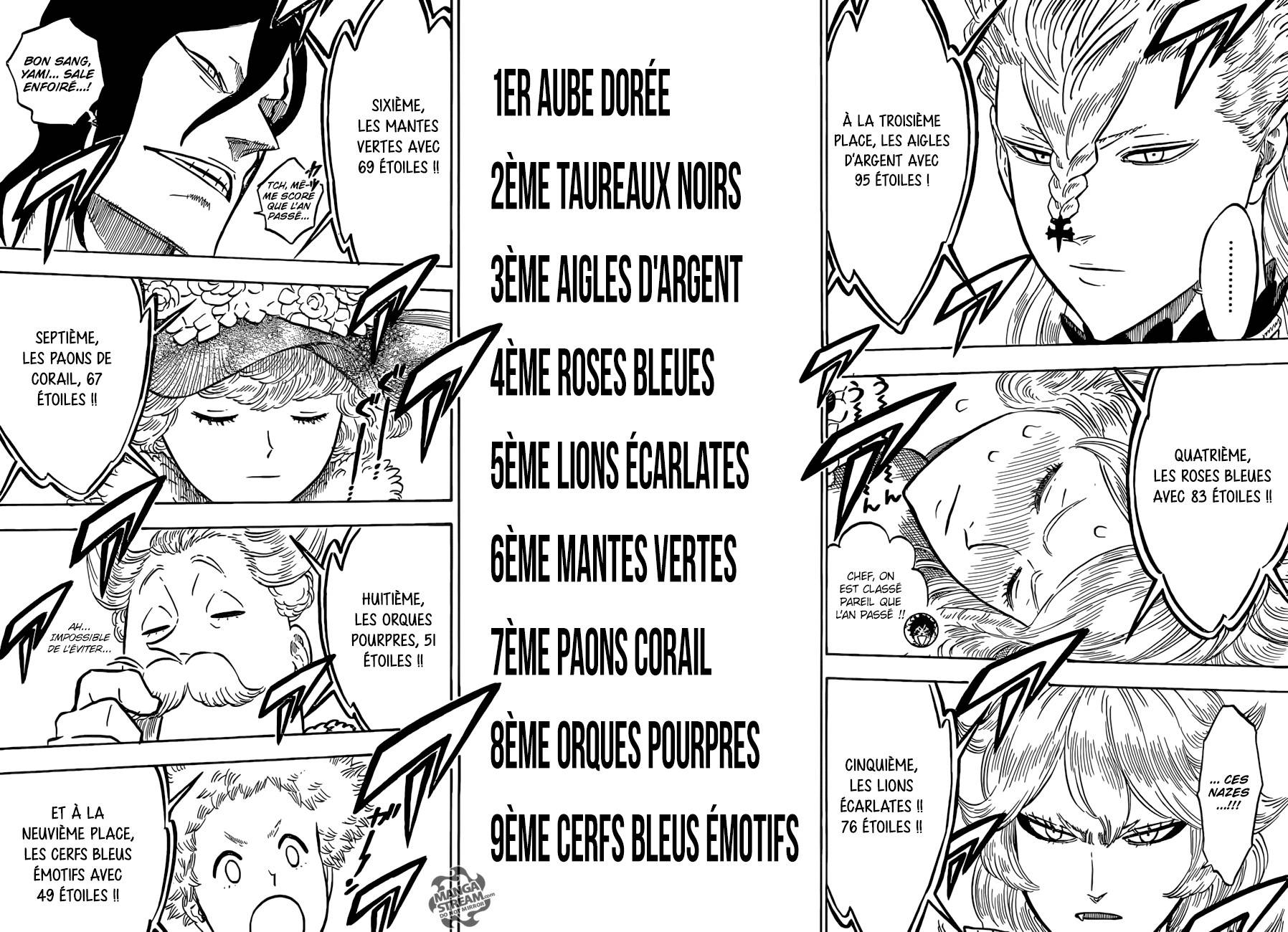 Lecture en ligne Black Clover 106 page 14