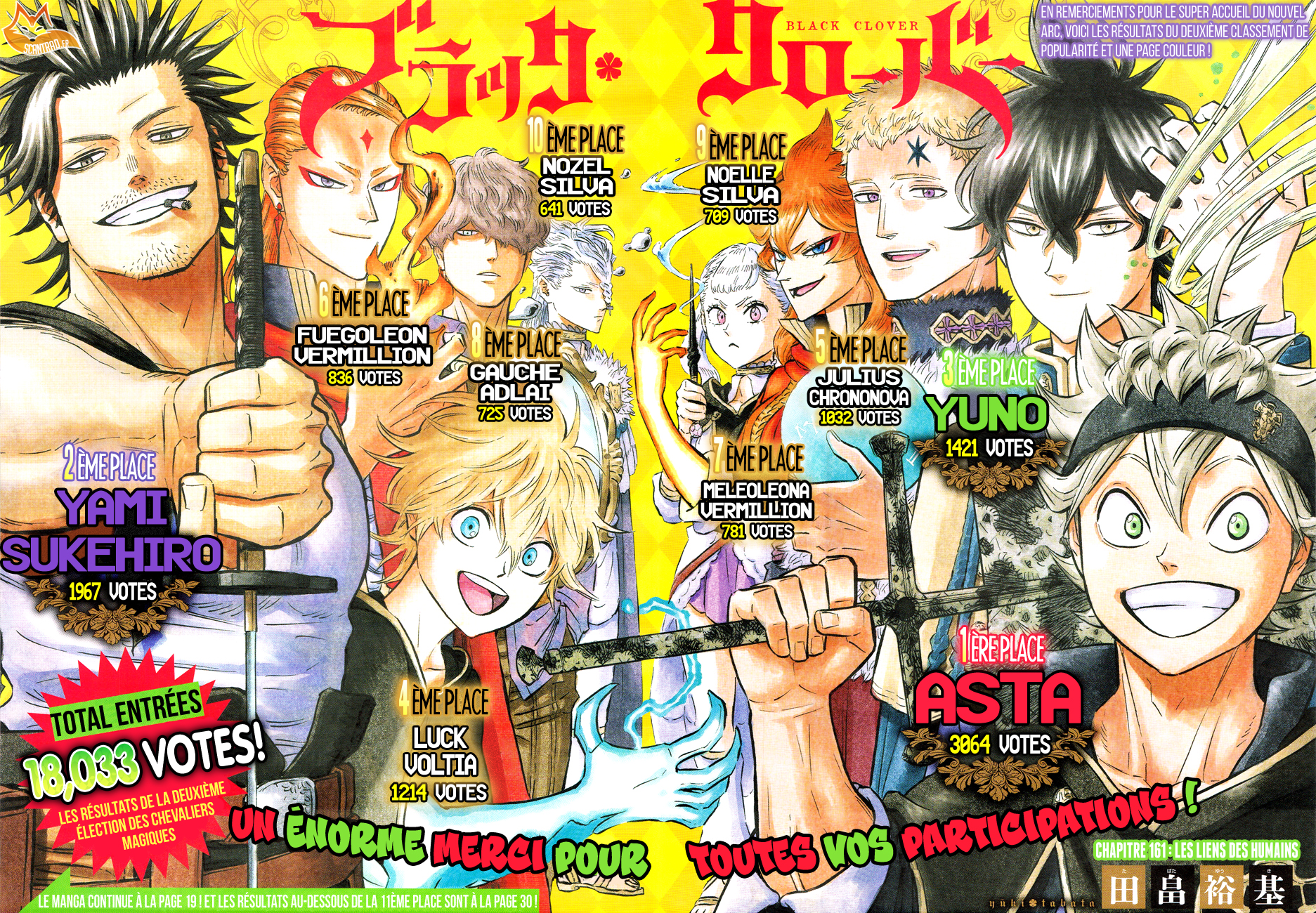 Lecture en ligne Black Clover 161 page 1