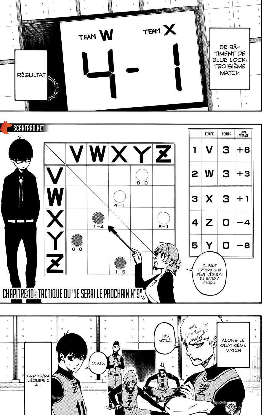 Lecture en ligne Blue Lock 10 page 1