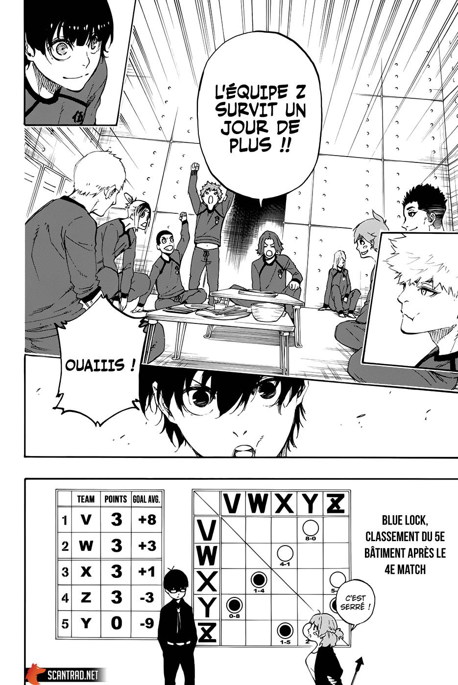 Lecture en ligne Blue Lock 14 page 8