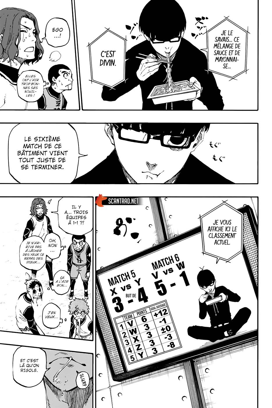 Lecture en ligne Blue Lock 15 page 7