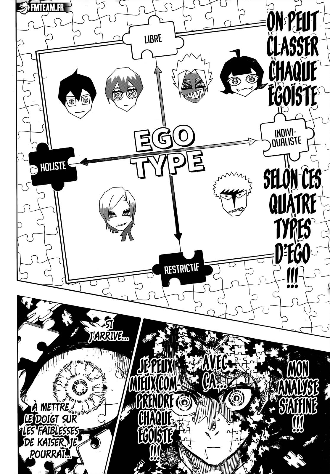 Lecture en ligne Blue Lock 267 page 16