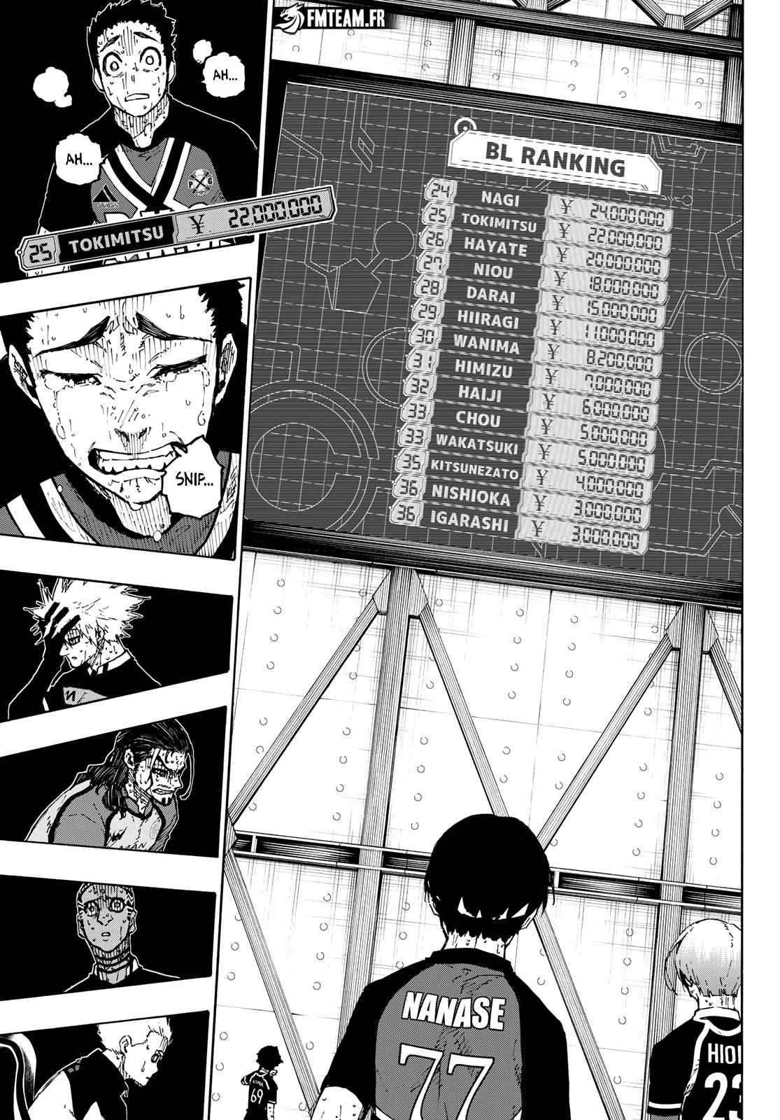 Lecture en ligne Blue Lock 299 page 4