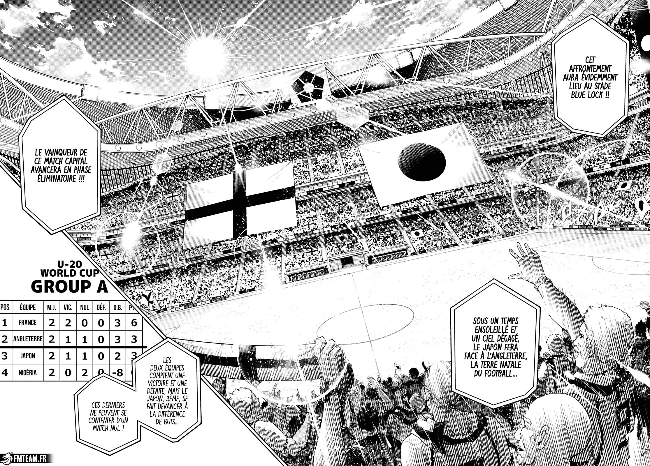 Lecture en ligne Blue Lock 354 page 3