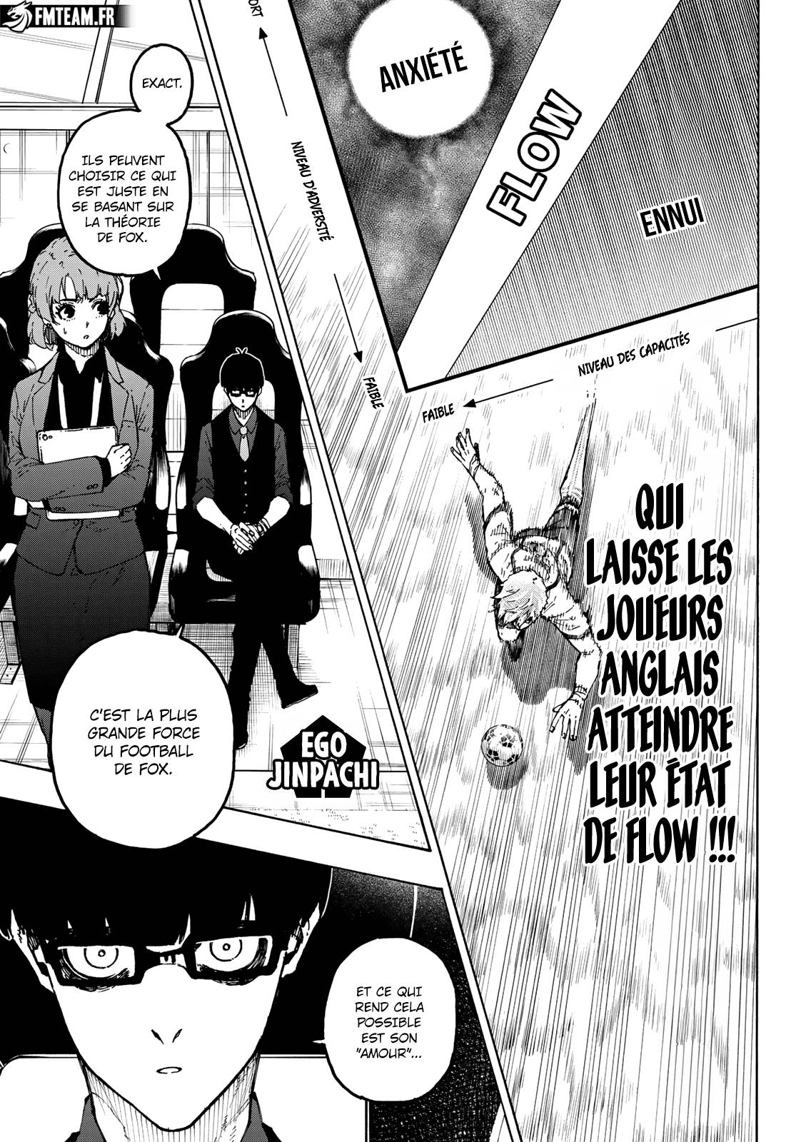 Lecture en ligne Blue Lock 362 page 6