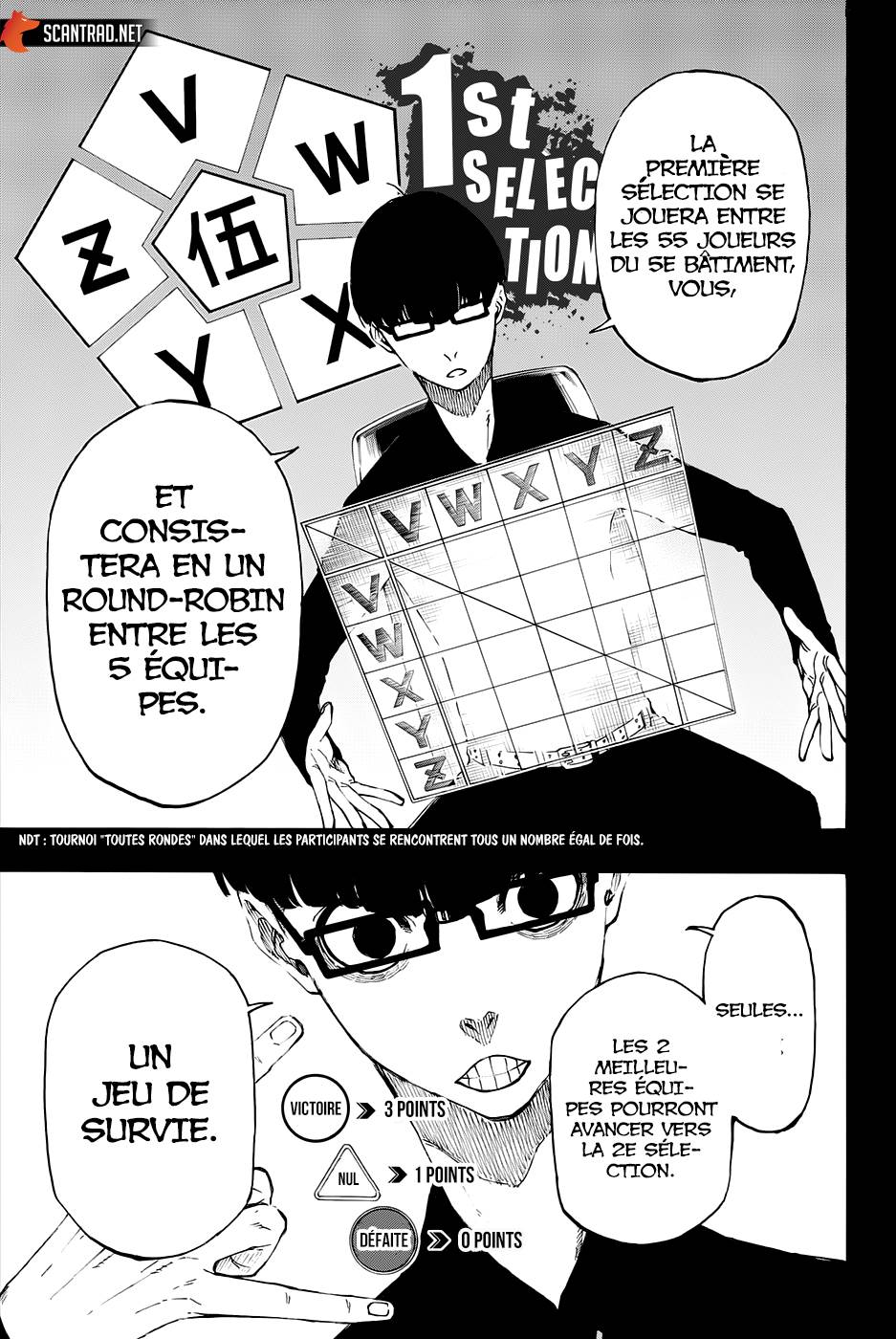 Lecture en ligne Blue Lock 4 page 10