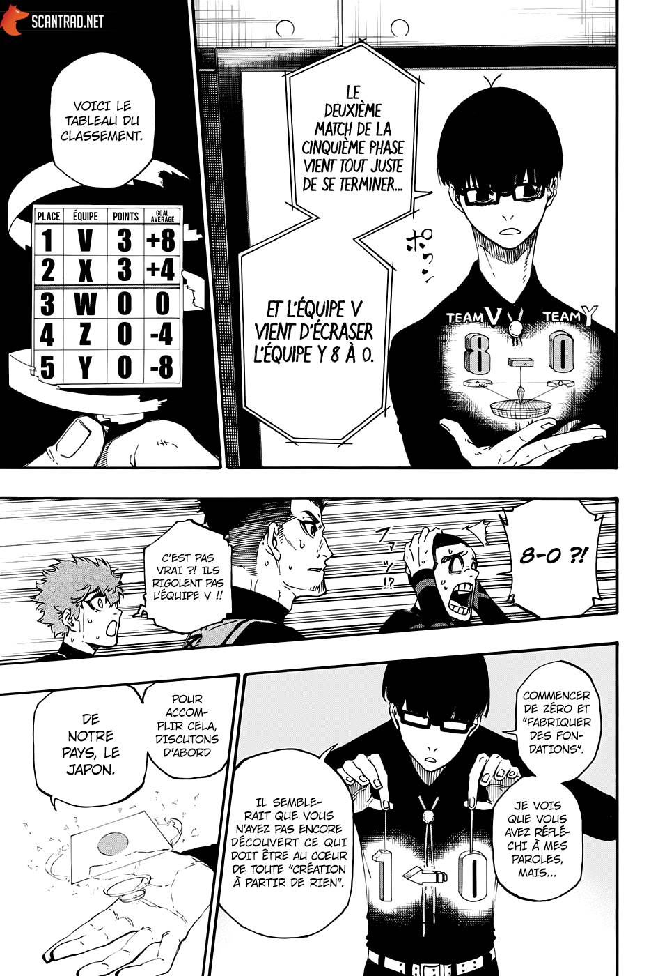 Lecture en ligne Blue Lock 8 page 13