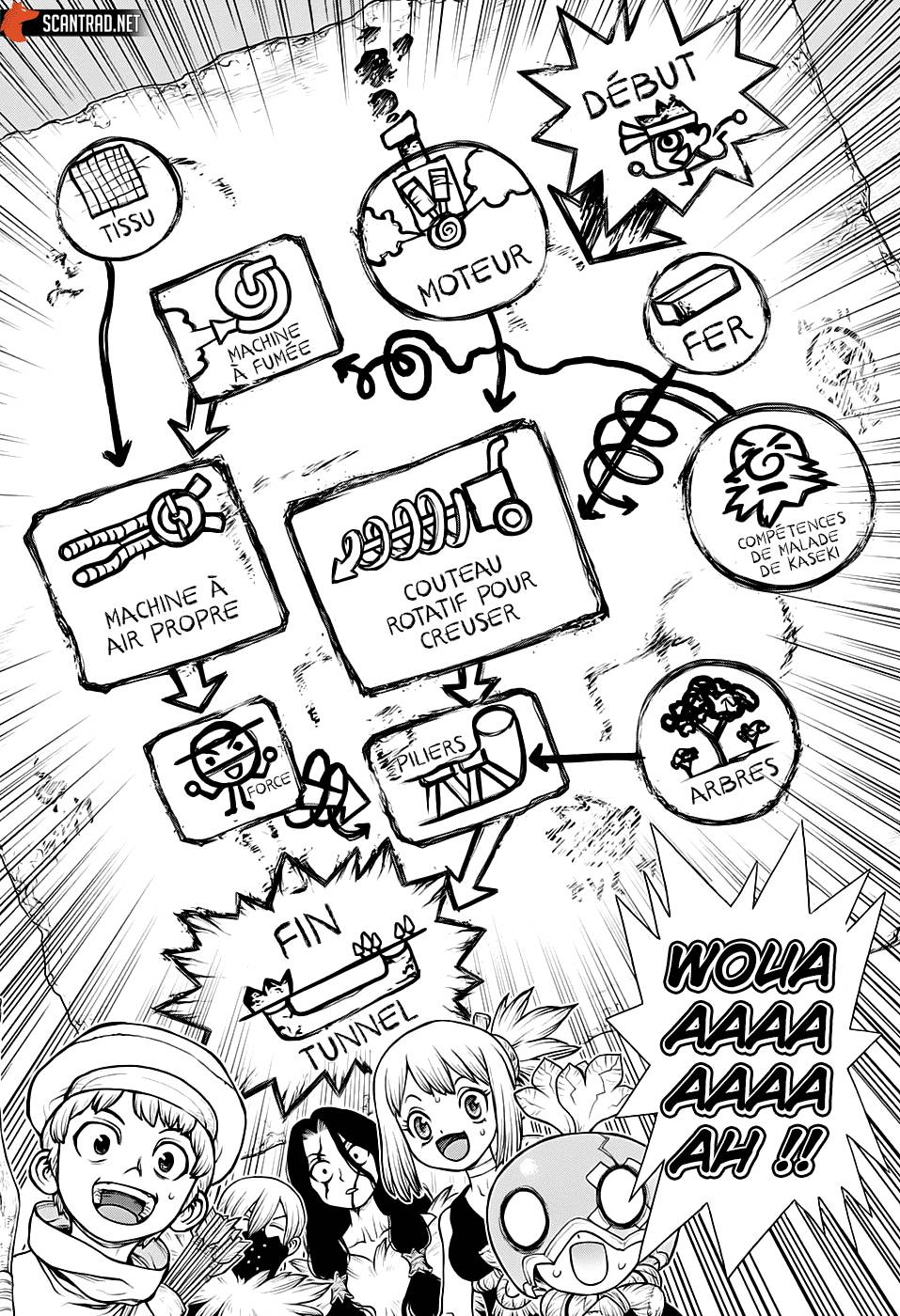 Lecture en ligne Dr Stone 161 page 18