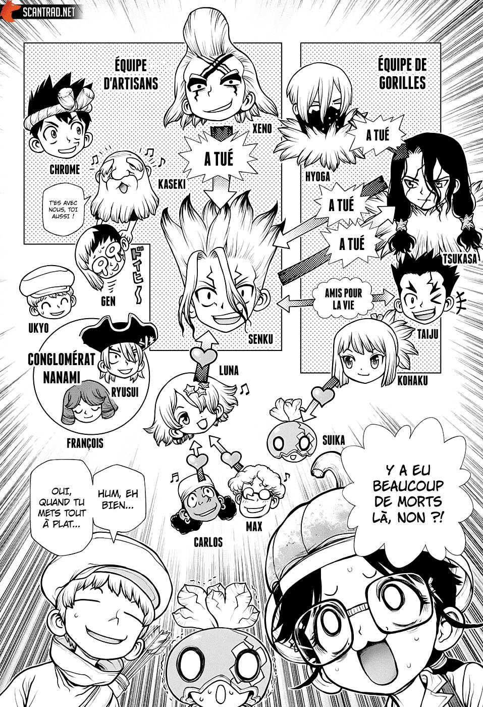 Lecture en ligne Dr Stone 179 page 9