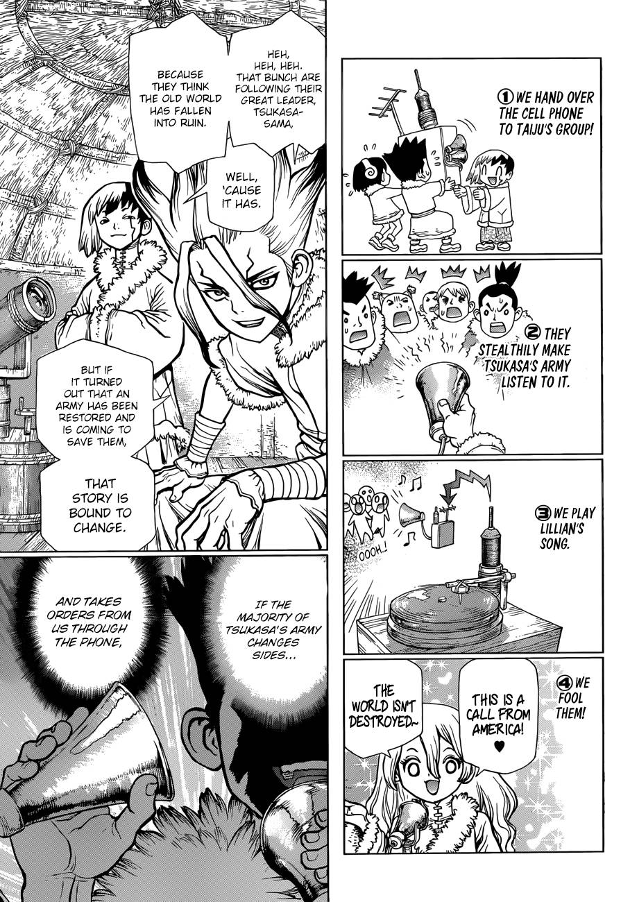 Lecture en ligne Dr Stone 61 page 8