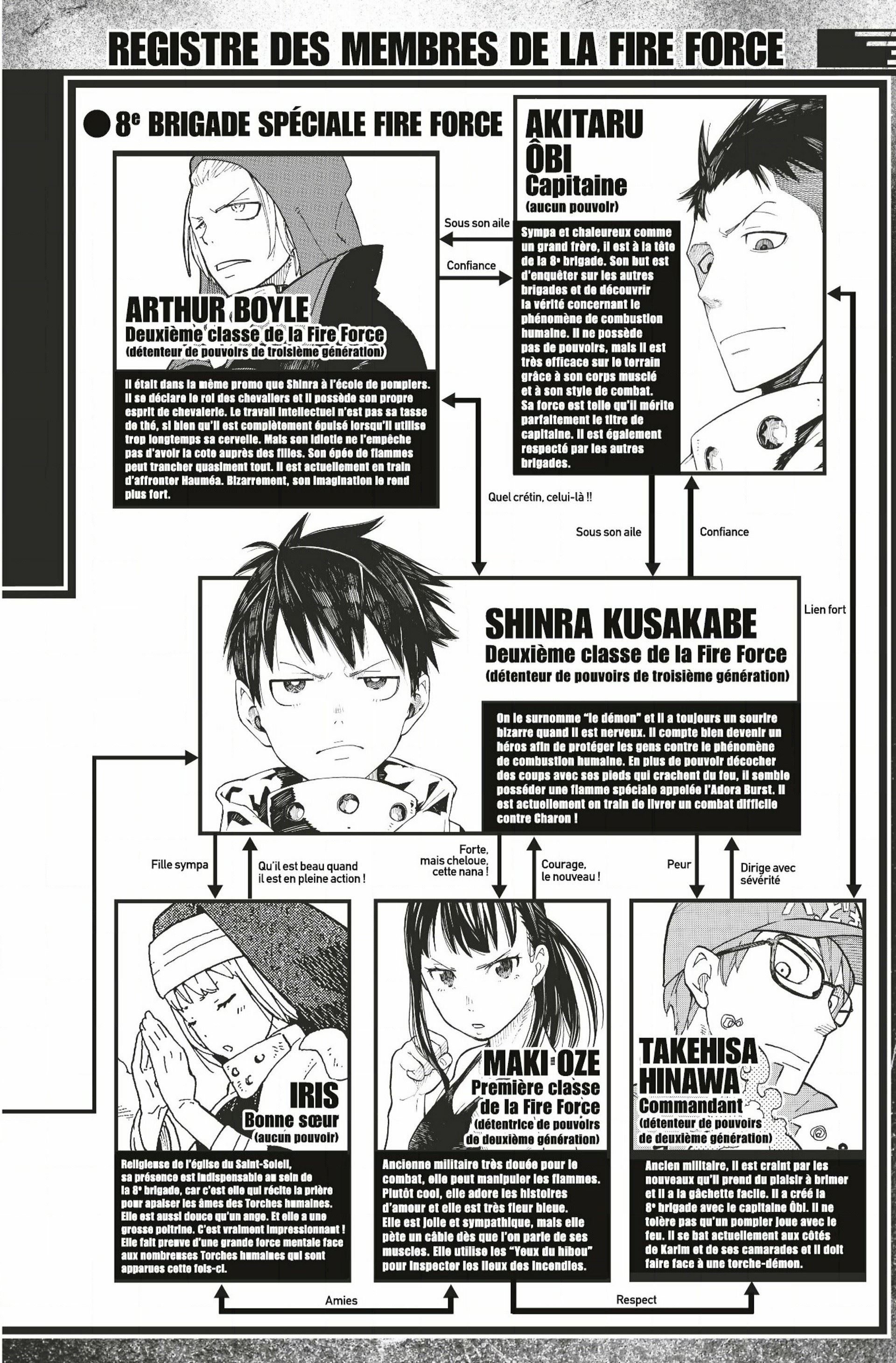 Lecture en ligne Fire Force 106 page 5