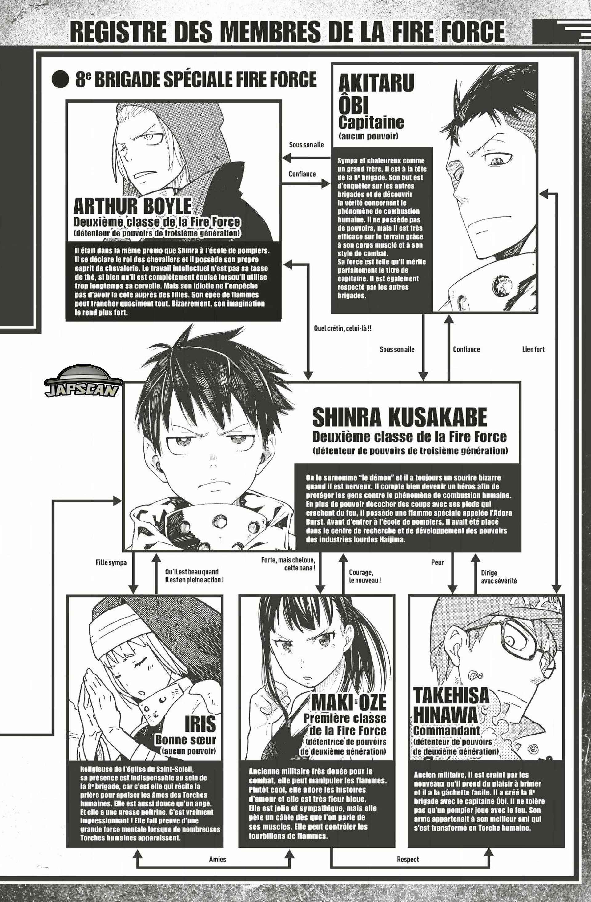 Lecture en ligne Fire Force 142 page 5