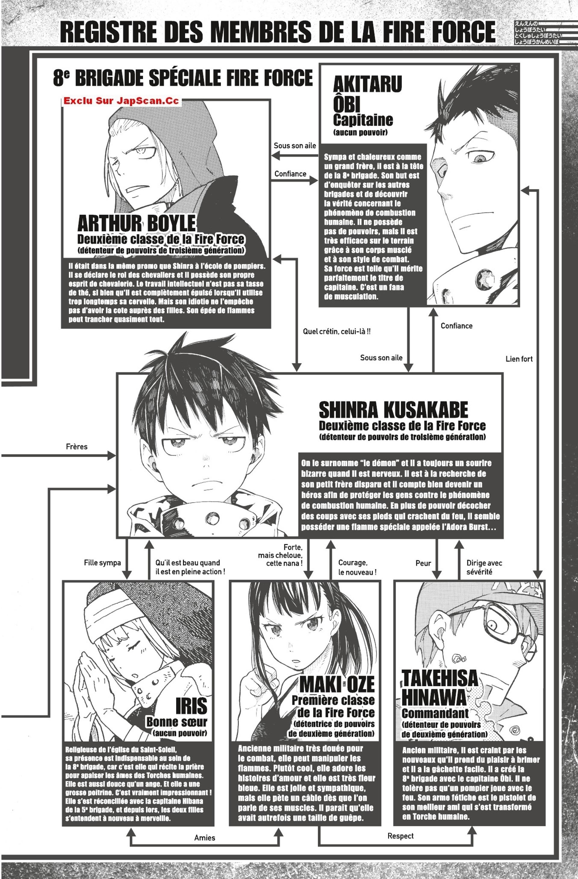 Lecture en ligne Fire Force 61 page 5