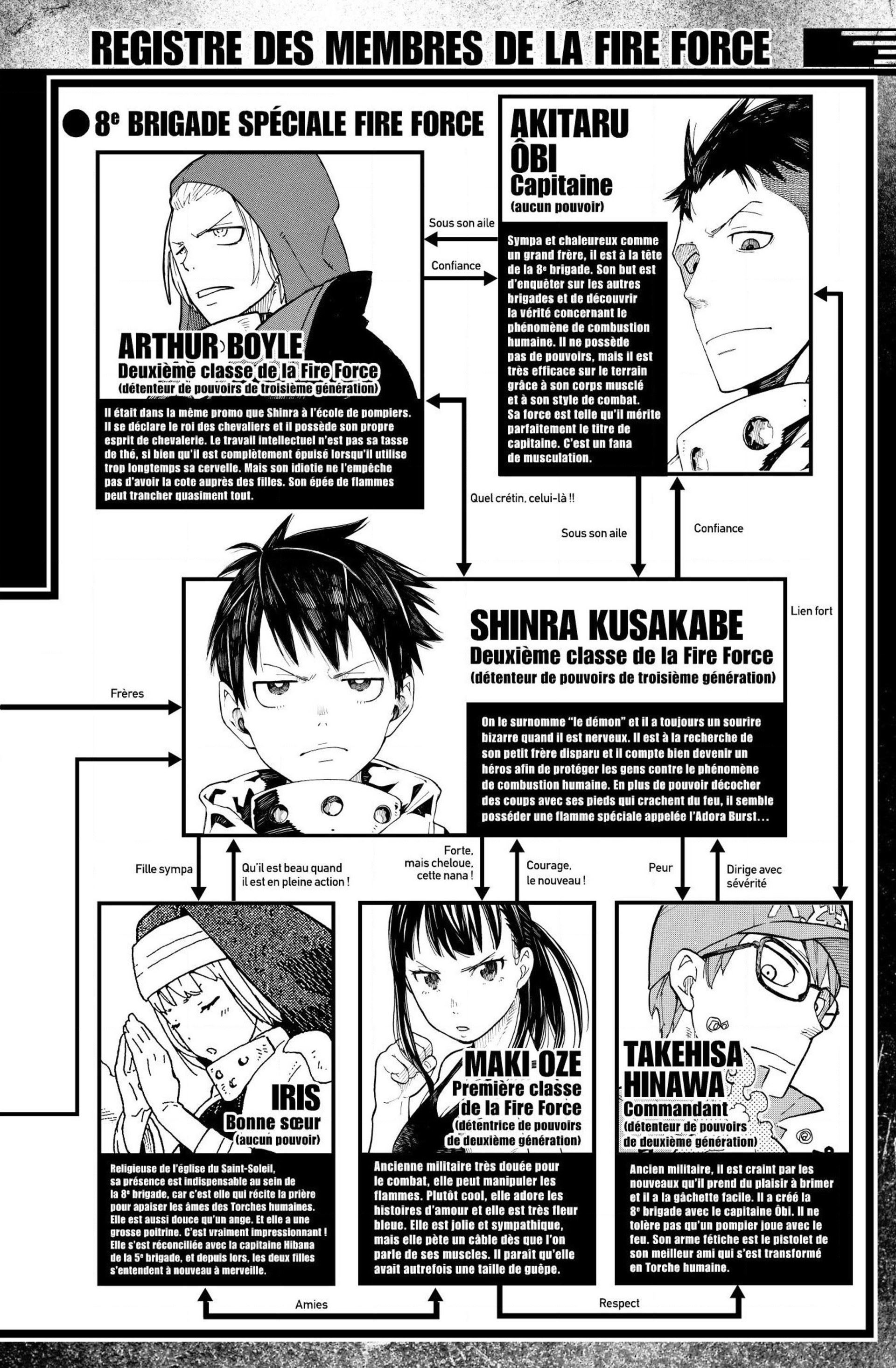 Lecture en ligne Fire Force 70 page 5