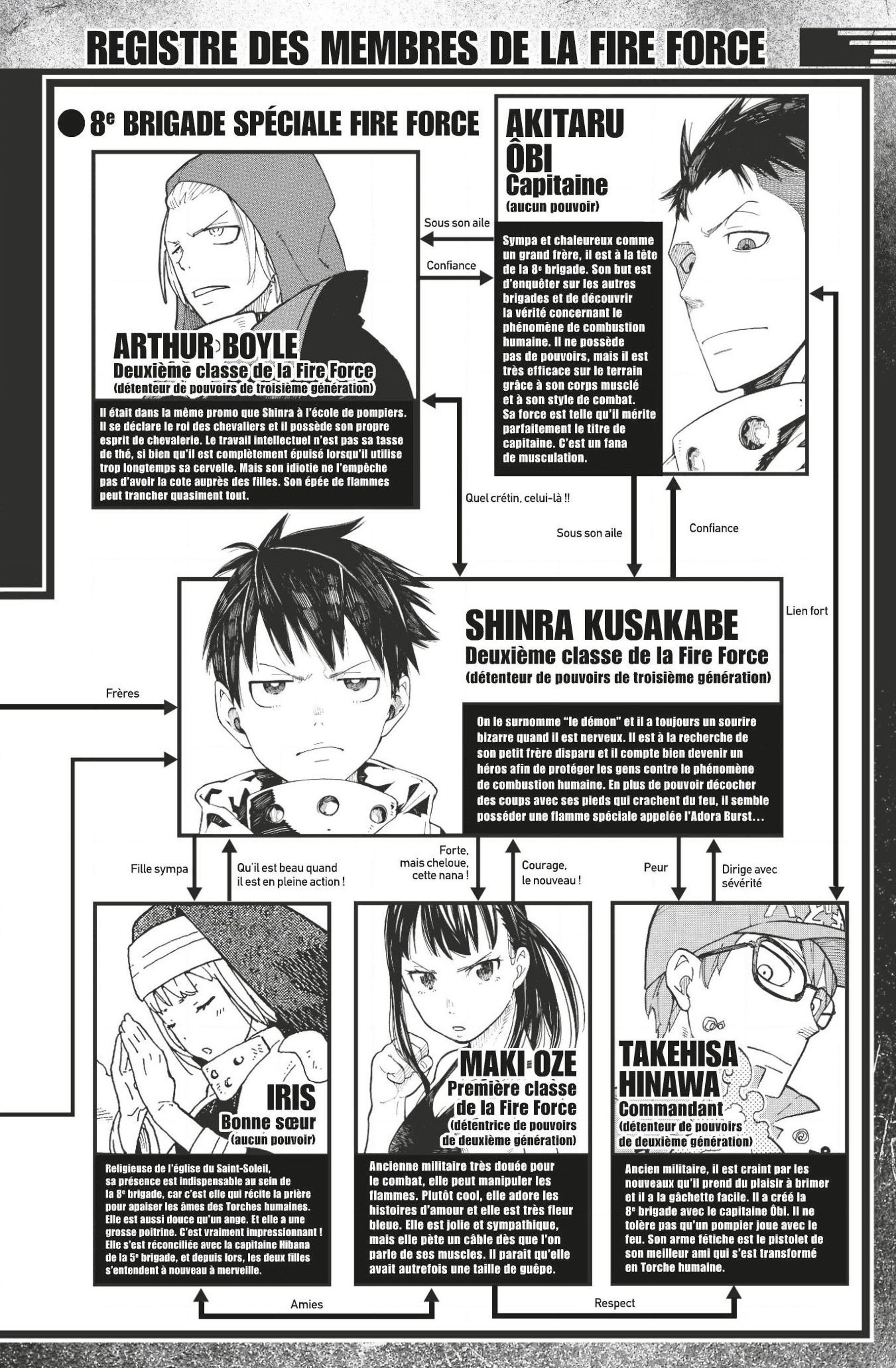 Lecture en ligne Fire Force 79 page 2