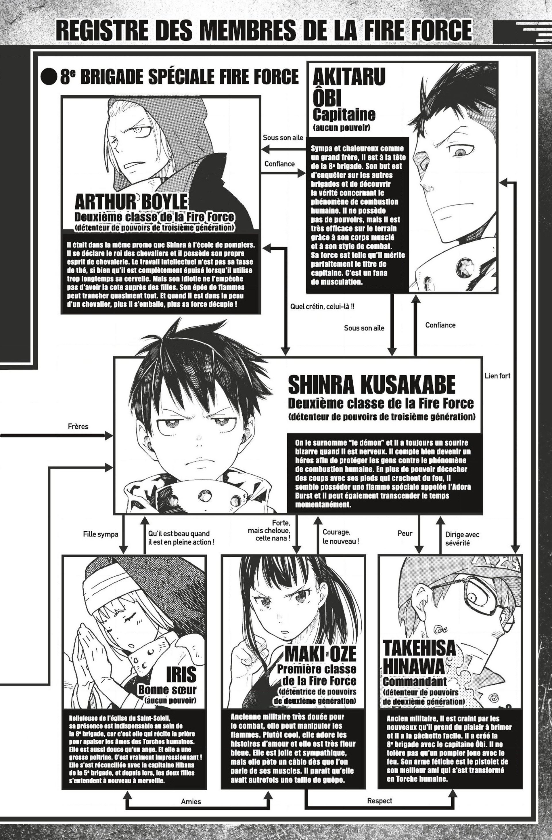 Lecture en ligne Fire Force 88 page 3