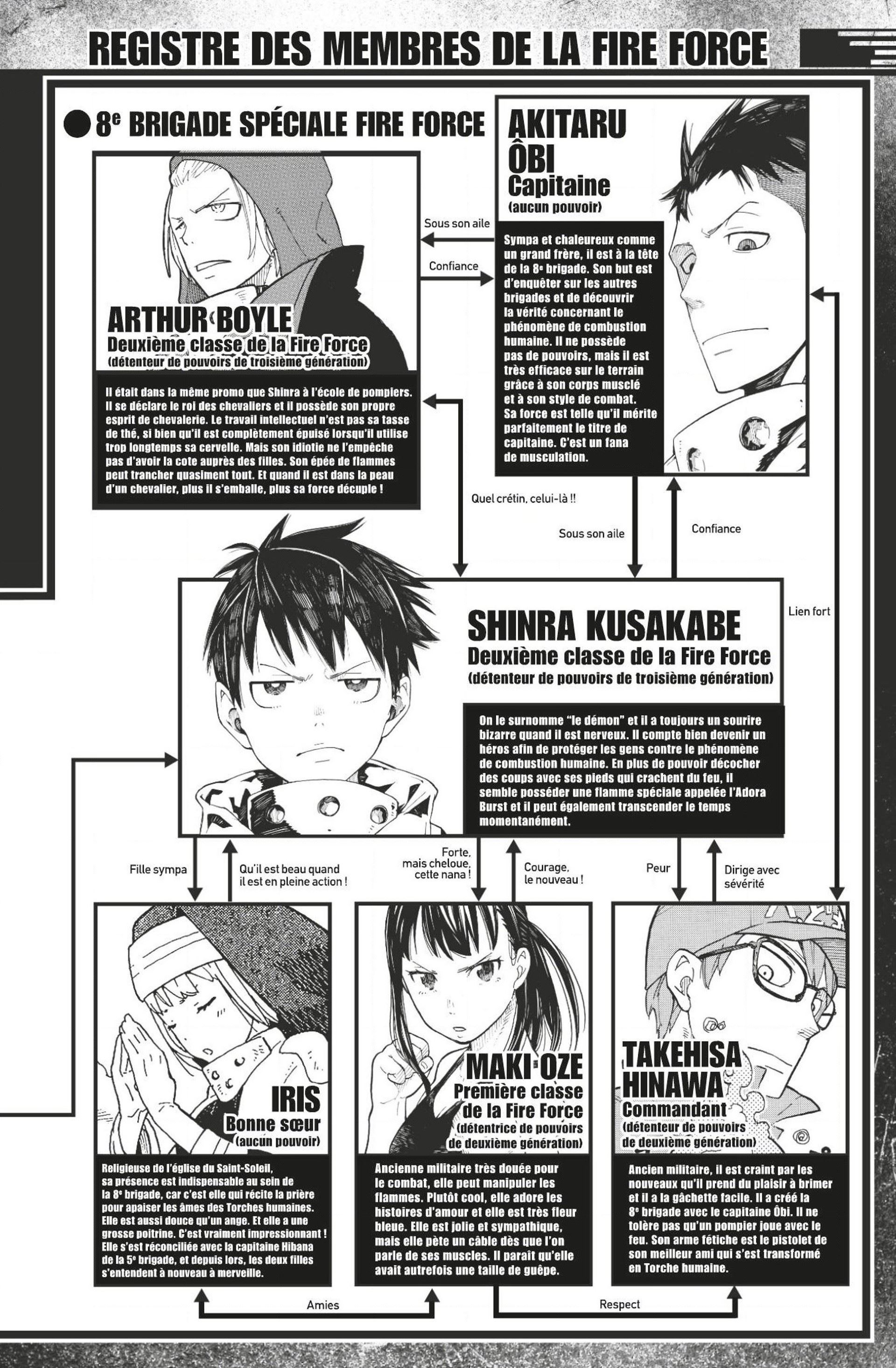 Lecture en ligne Fire Force 97 page 5