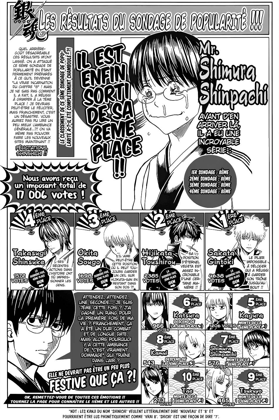 Lecture en ligne Gintama 657 page 20