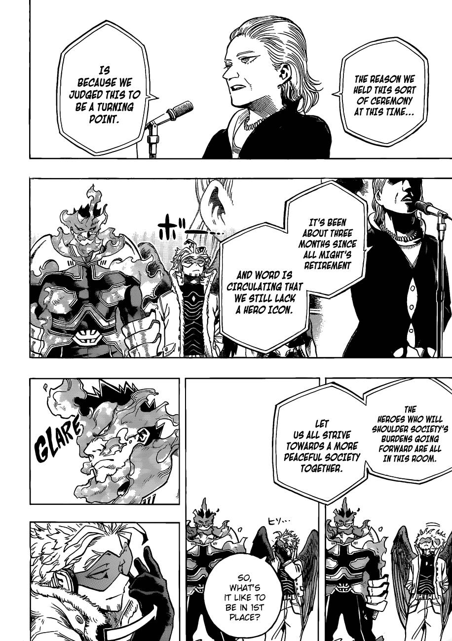 Lecture en ligne My Hero Academia 185 page 2