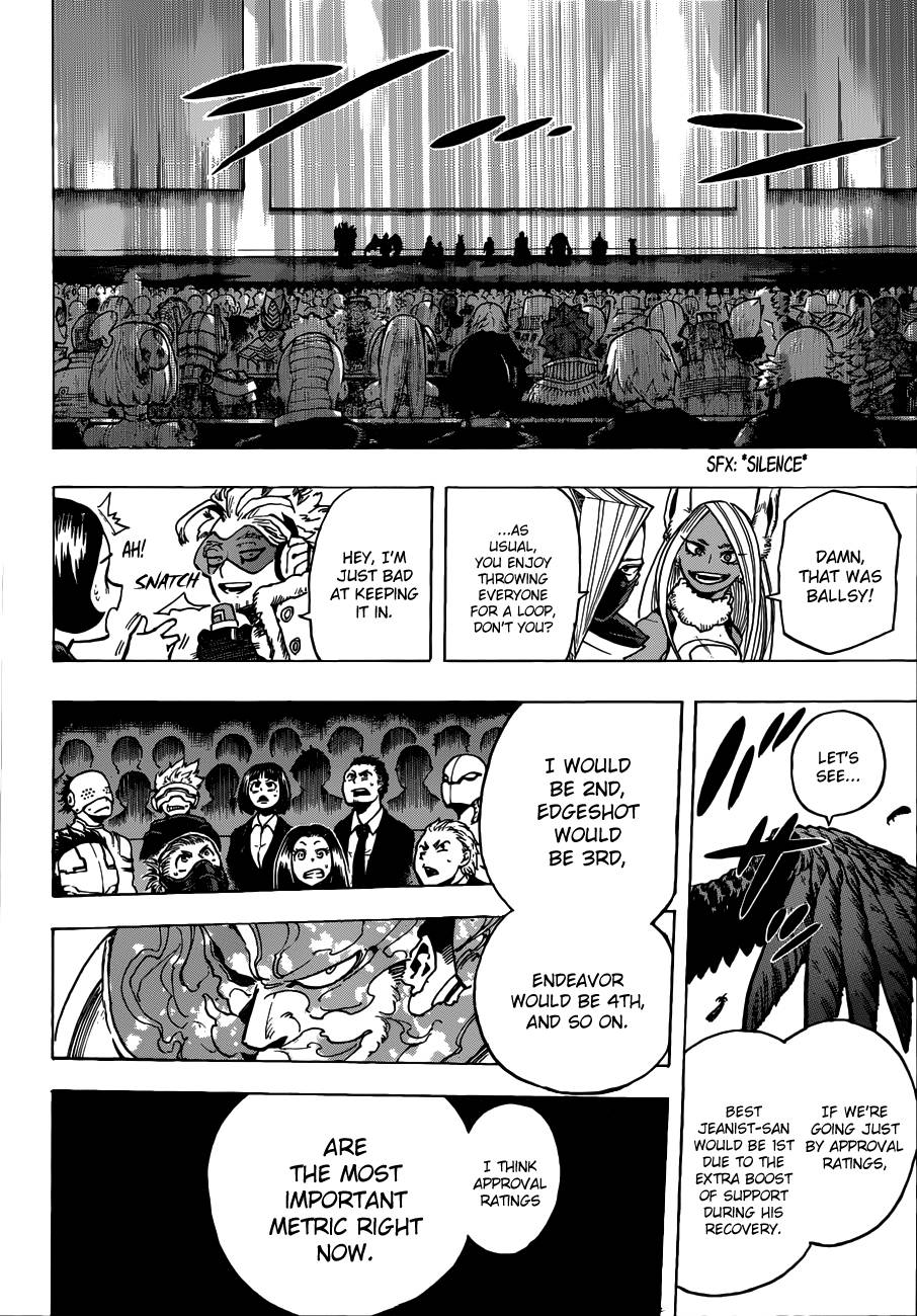 Lecture en ligne My Hero Academia 185 page 6