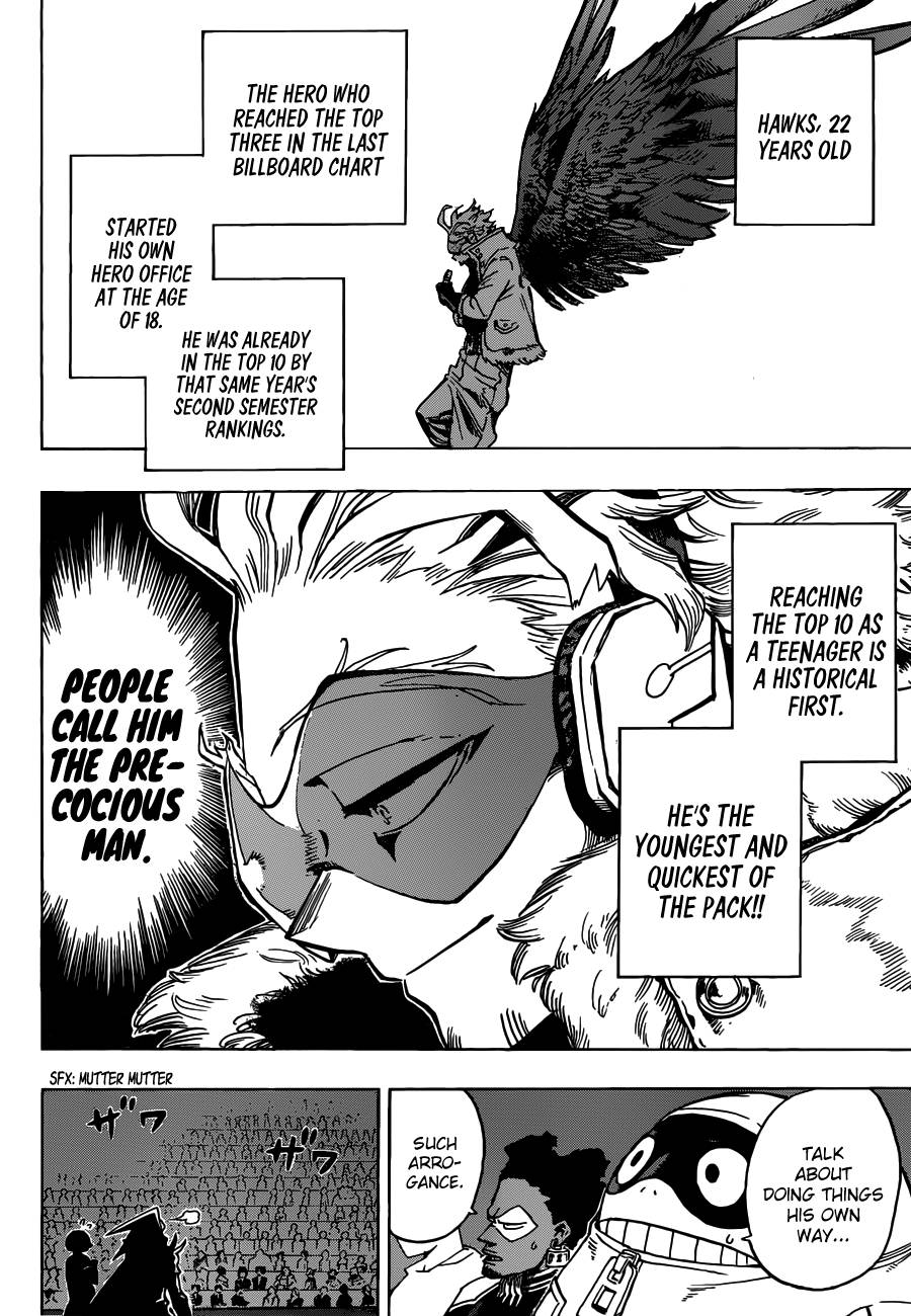 Lecture en ligne My Hero Academia 185 page 8