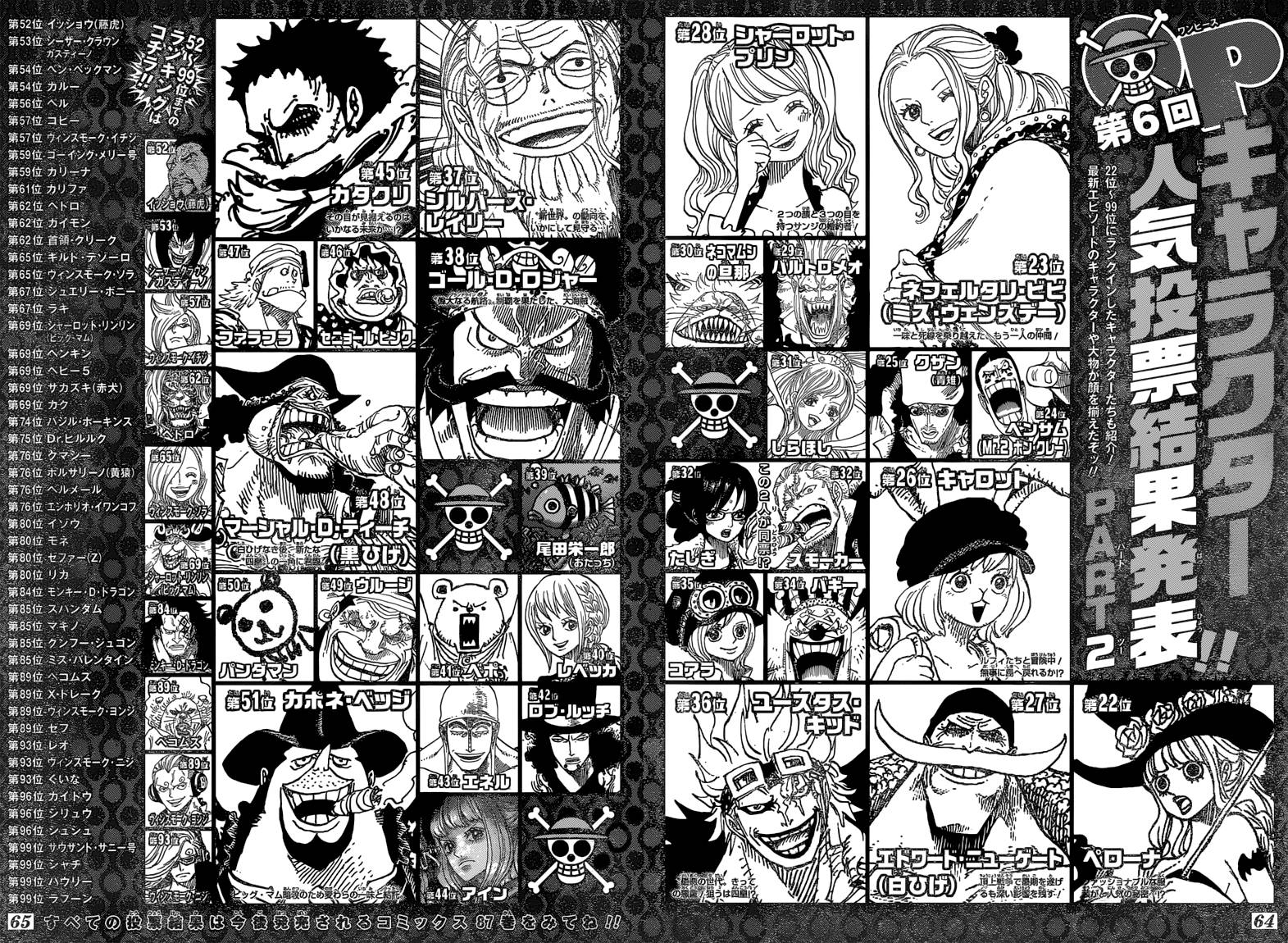 Lecture en ligne One Piece 874 page 21