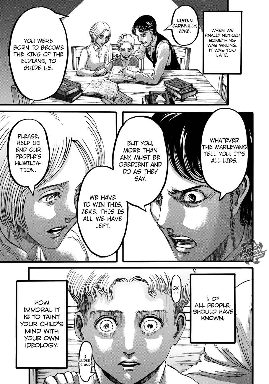 Lecture en ligne Shingeki No Kyojin 87 page 1